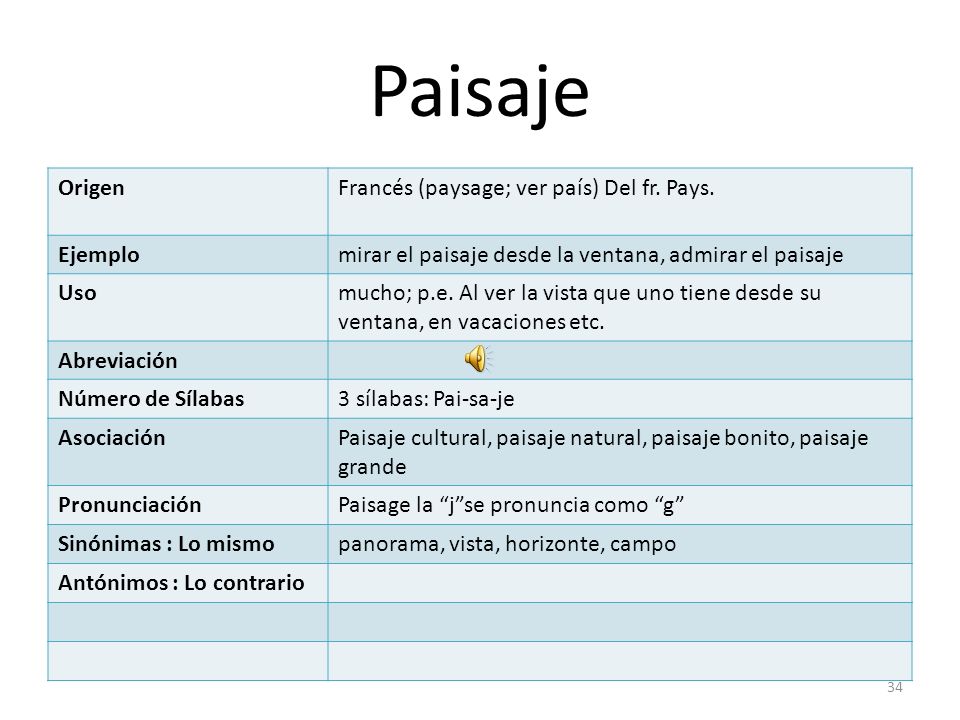 Paisaje Origen Francés (paysage; ver país) Del fr. Pays. Ejemplo
