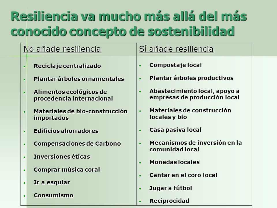 Resiliencia va mucho más allá del más conocido concepto de sostenibilidad