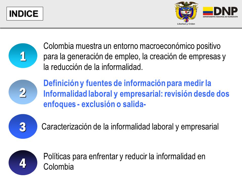 INDICE Colombia muestra un entorno macroeconómico positivo para la generación de empleo, la creación de empresas y la reducción de la informalidad.