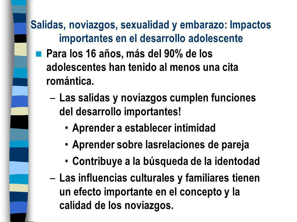 Salidas, noviazgos, sexualidad y embarazo: Impactos importantes en el desarrollo adolescente