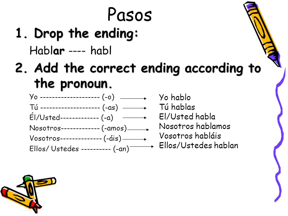 Pasos 1. Drop the ending: Hablar ---- habl. 2. Add the correct ending according to the pronoun. Yo (-o)
