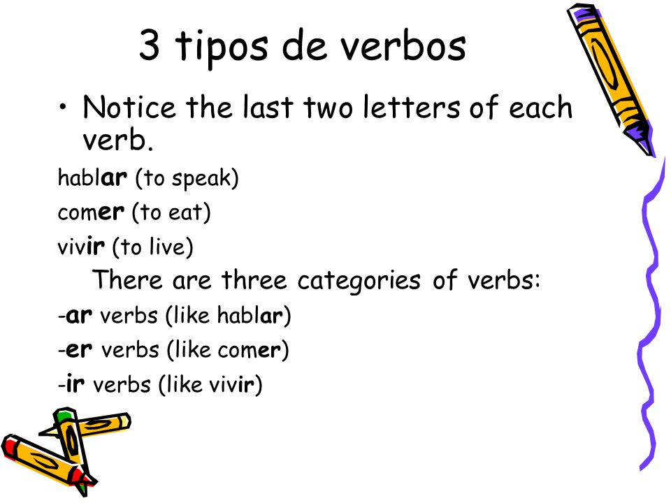 3 tipos de verbos Notice the last two letters of each verb.