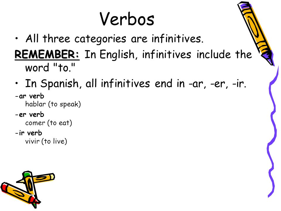 Verbos All three categories are infinitives.
