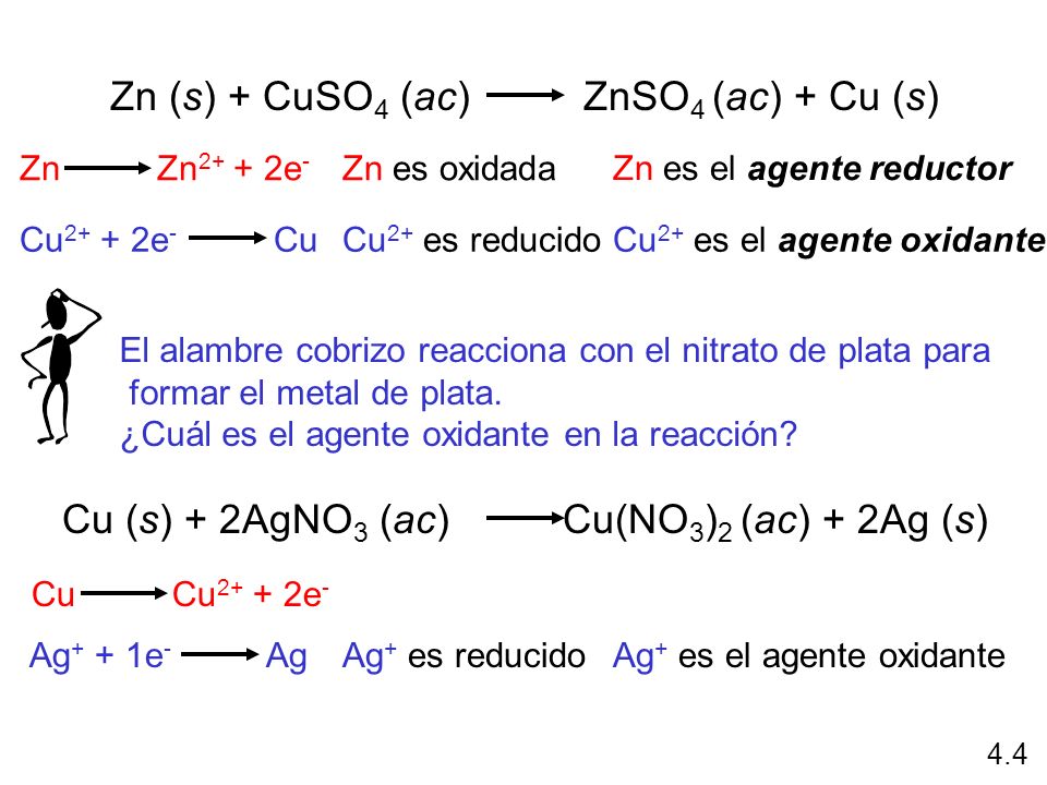 Zn (s) + CuSO4 (ac) ZnSO4 (ac) + Cu (s)