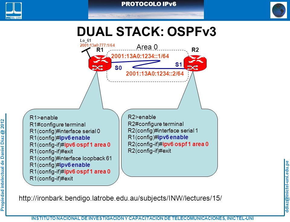 DUAL STACK: OSPFv3 R1. R2. S0. S :13A0:1234::1/ :13A0:1234::2/64. Lo_ :13a0:777:1/64.