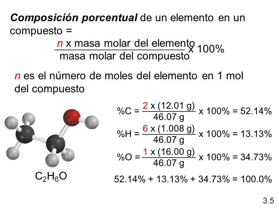 Composición porcentual de un elemento en un compuesto =