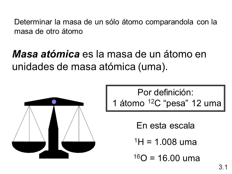 Masa atómica es la masa de un átomo en unidades de masa atómica (uma).
