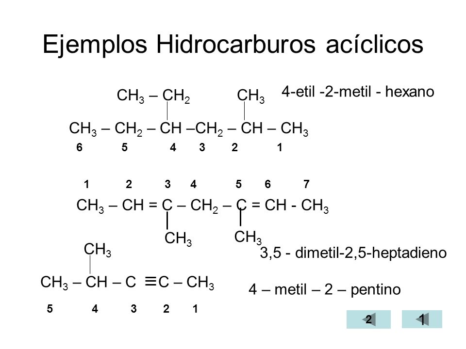 Ejemplos Hidrocarburos acíclicos