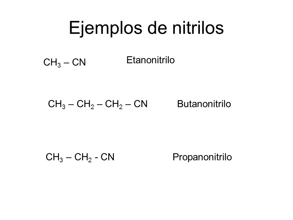 Ejemplos de nitrilos Etanonitrilo CH3 – CN CH3 – CH2 – CH2 – CN