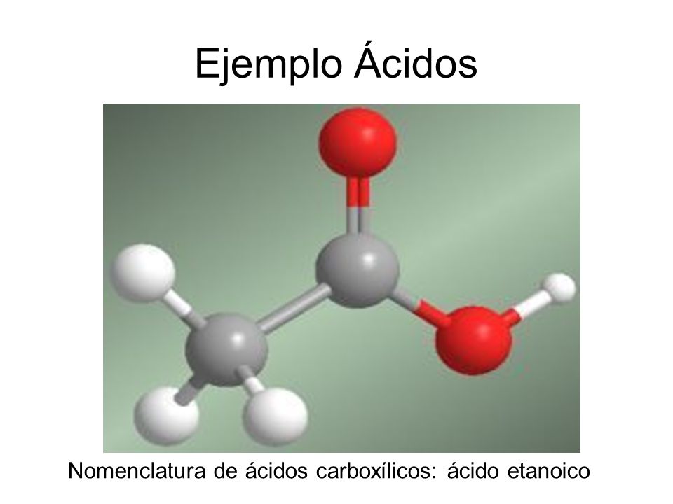 Ejemplo Ácidos Nomenclatura de ácidos carboxílicos: ácido etanoico