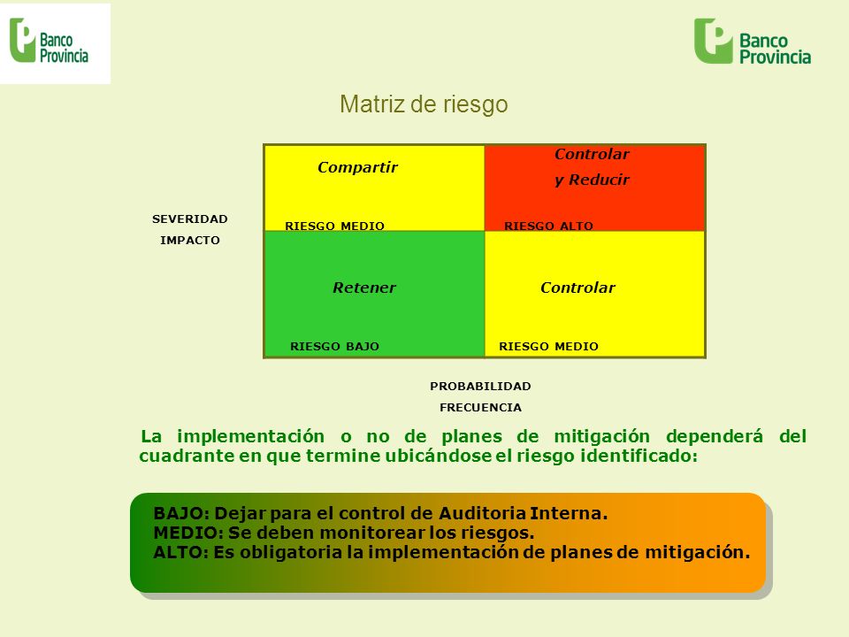 Matriz de riesgo BAJO: Dejar para el control de Auditoria Interna.