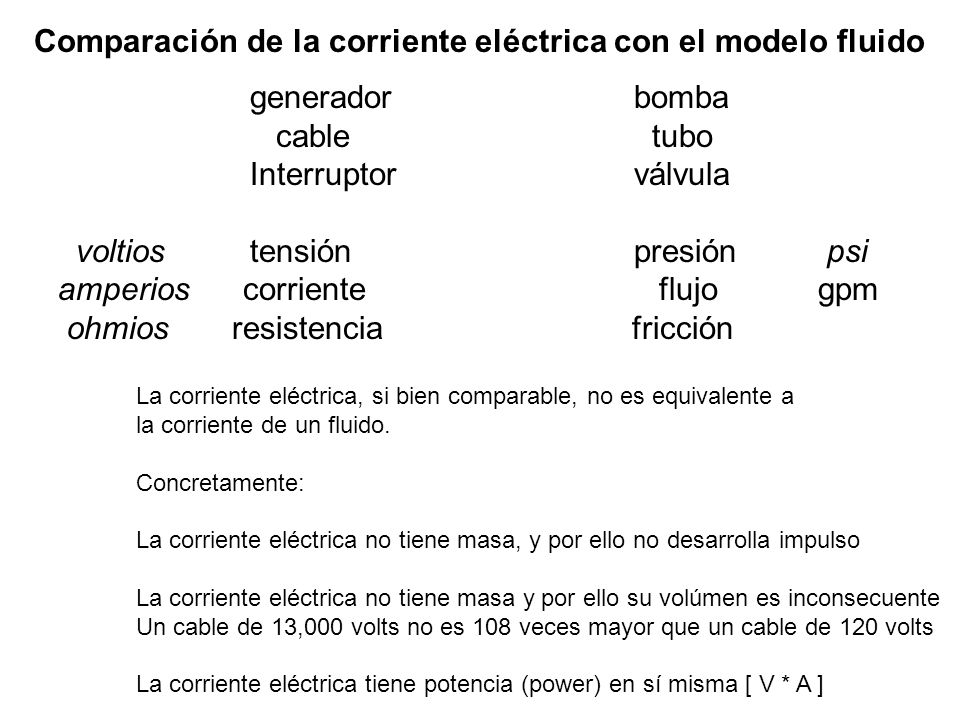 Comparación de la corriente eléctrica con el modelo fluido