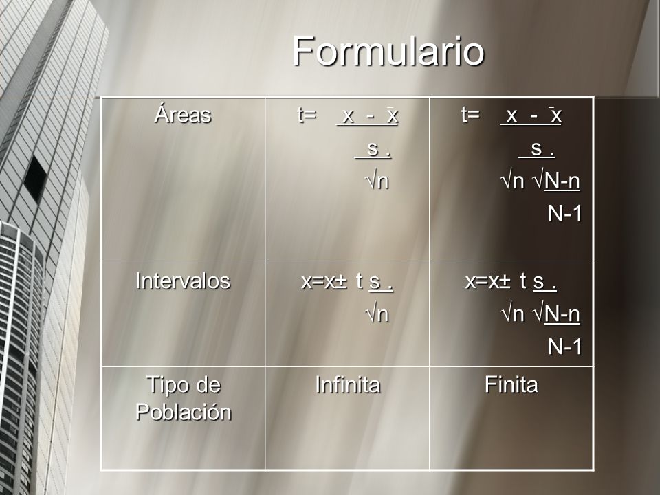 Formulario Áreas t= x - x s . √n √n √N-n N-1 Intervalos x=x± t s .