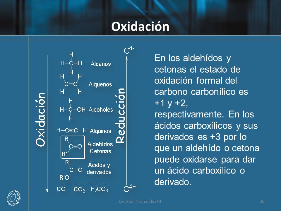 Oxidación