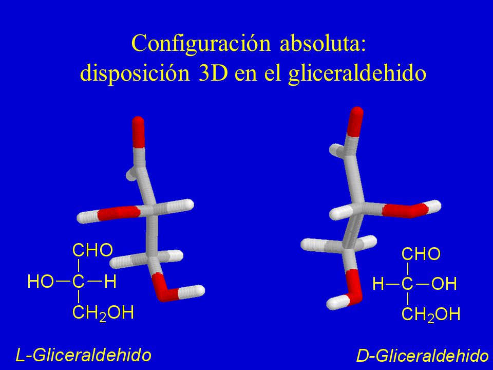Configuración absoluta: disposición 3D en el gliceraldehido