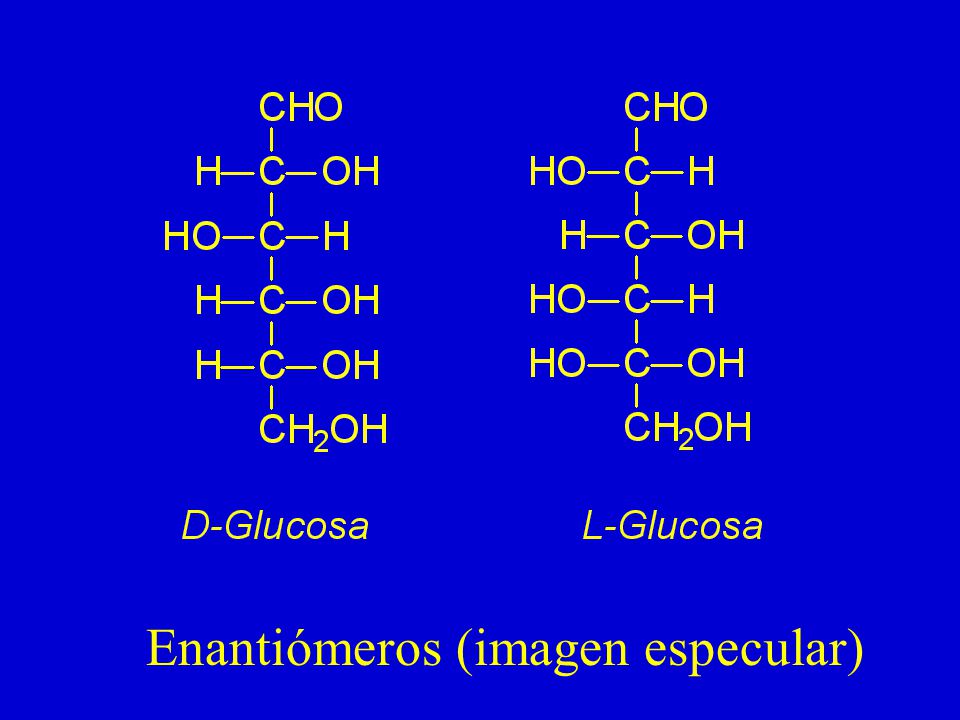 Enantiómeros (imagen especular)