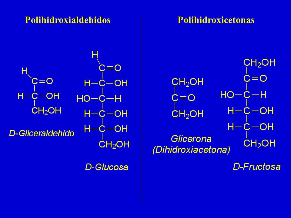 Polihidroxialdehidos