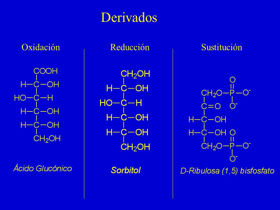 Derivados Oxidación Reducción Sustitución