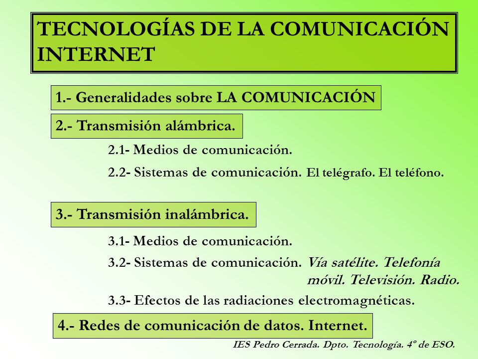 TECNOLOGÍAS DE LA COMUNICACIÓN INTERNET