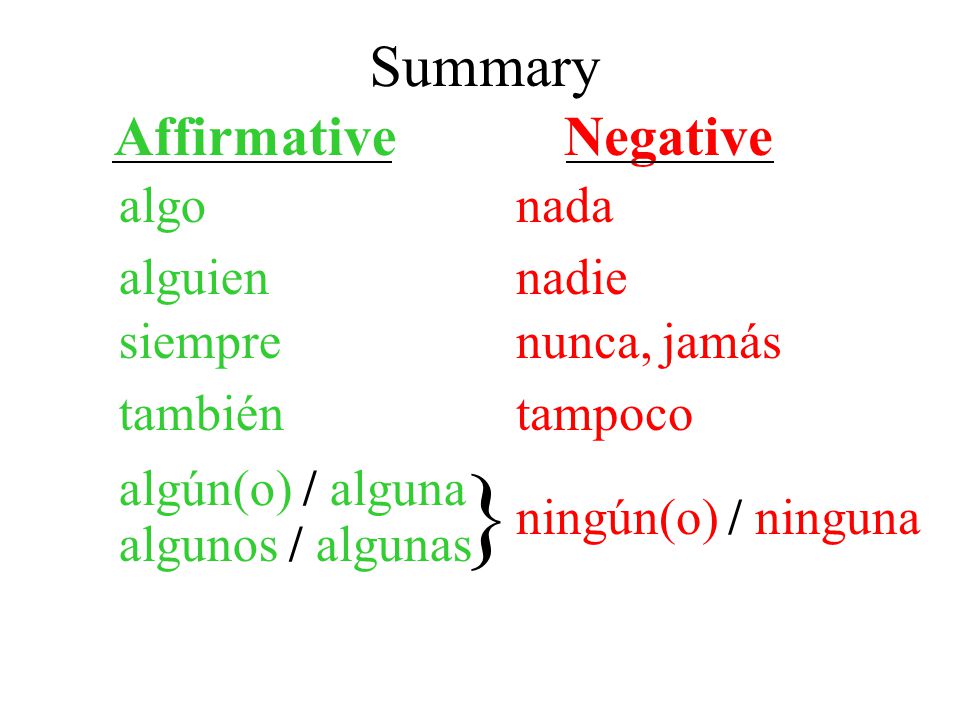 } Summary Affirmative Negative algo nada alguien nadie siempre
