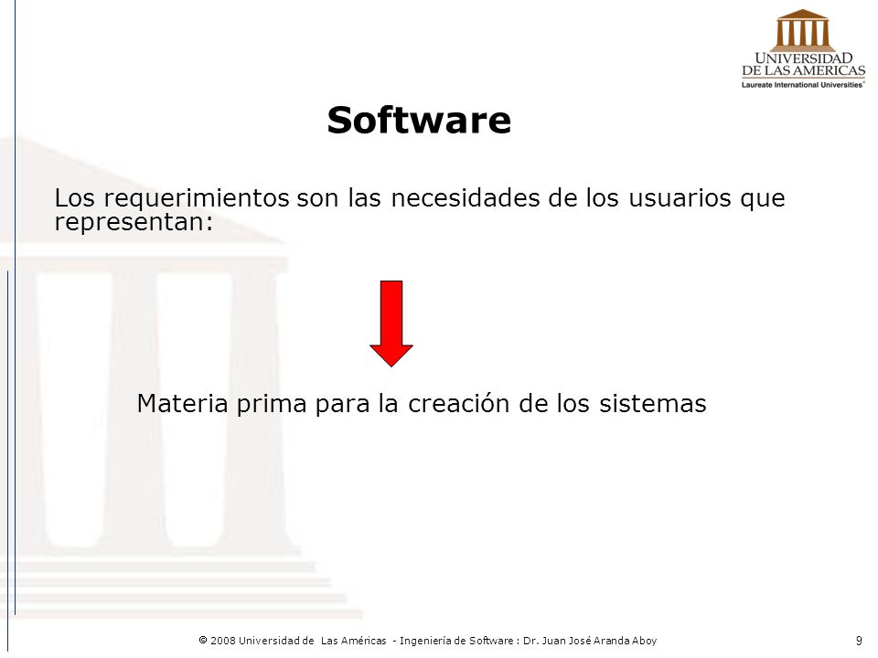 Software ¿De que está compuesto