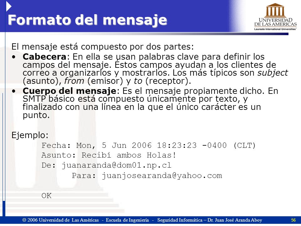 Formato del mensaje El mensaje está compuesto por dos partes:
