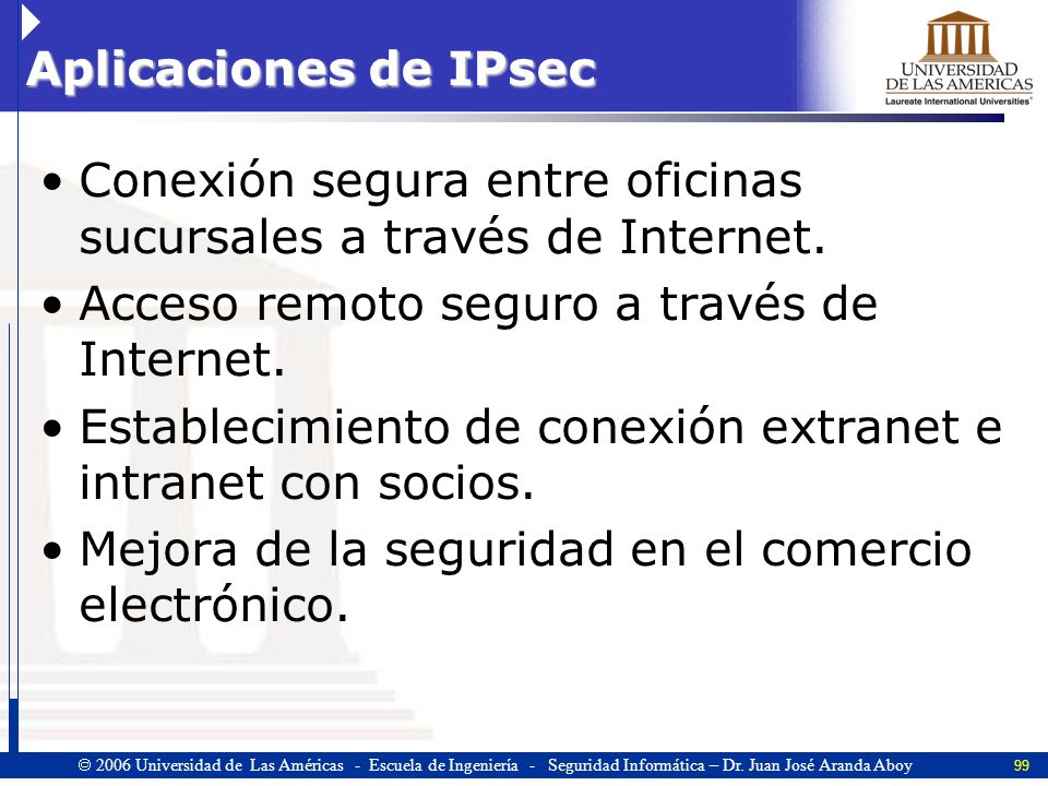 Aplicaciones de IPsec Conexión segura entre oficinas sucursales a través de Internet. Acceso remoto seguro a través de Internet.
