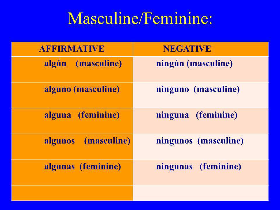 Masculine/Feminine: AFFIRMATIVE NEGATIVE algún (masculine)