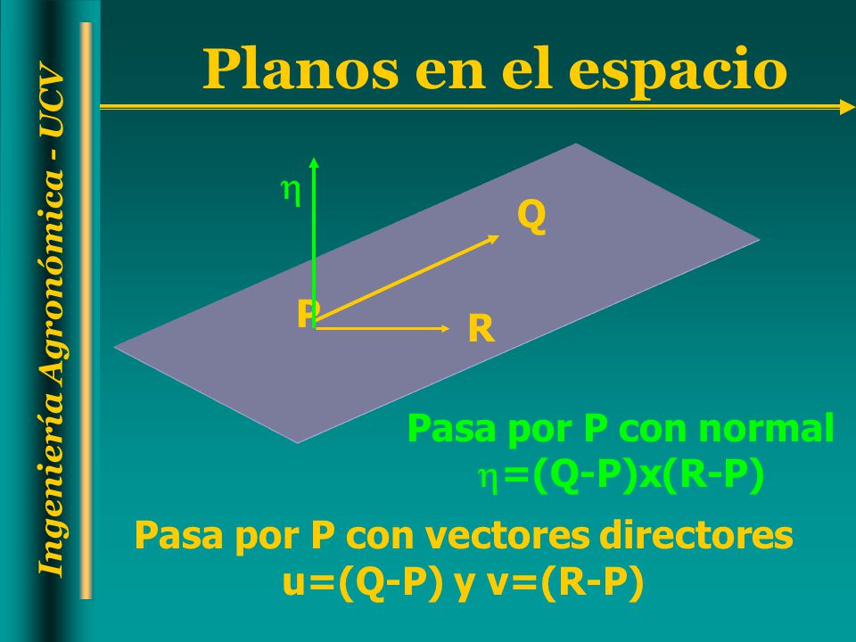 Pasa por P con normal =(Q-P)x(R-P)