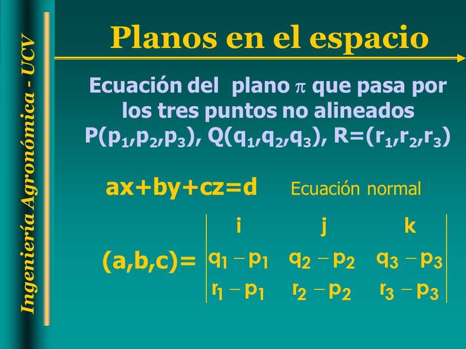 ax+by+cz=d Ecuación normal