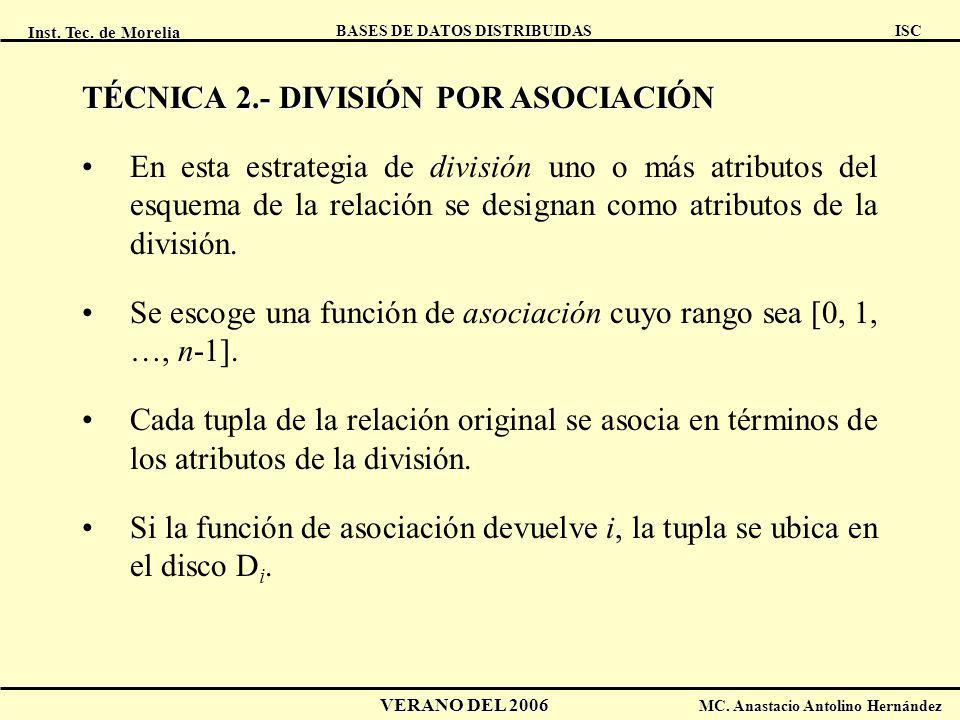 TÉCNICA 2.- DIVISIÓN POR ASOCIACIÓN