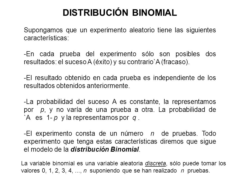 Distribución binomial