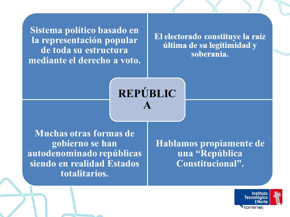 REPÚBLICA Sistema político basado en la representación popular de toda su estructura mediante el derecho a voto.