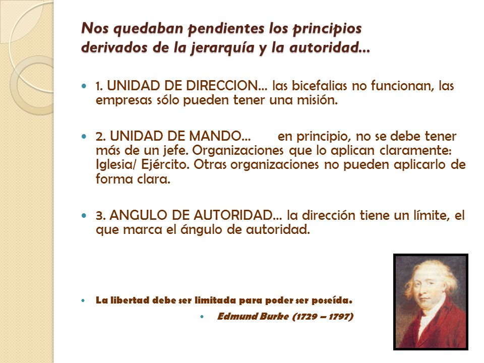 Nos quedaban pendientes los principios derivados de la jerarquía y la autoridad...