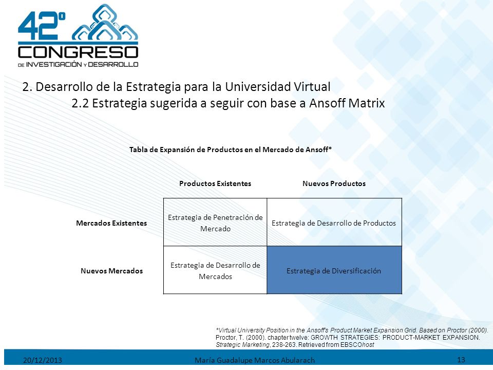 Tabla de Expansión de Productos en el Mercado de Ansoff*