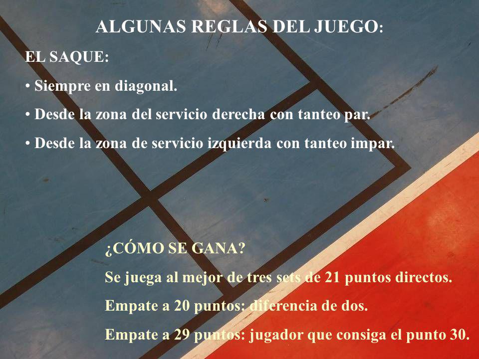 ALGUNAS REGLAS DEL JUEGO: