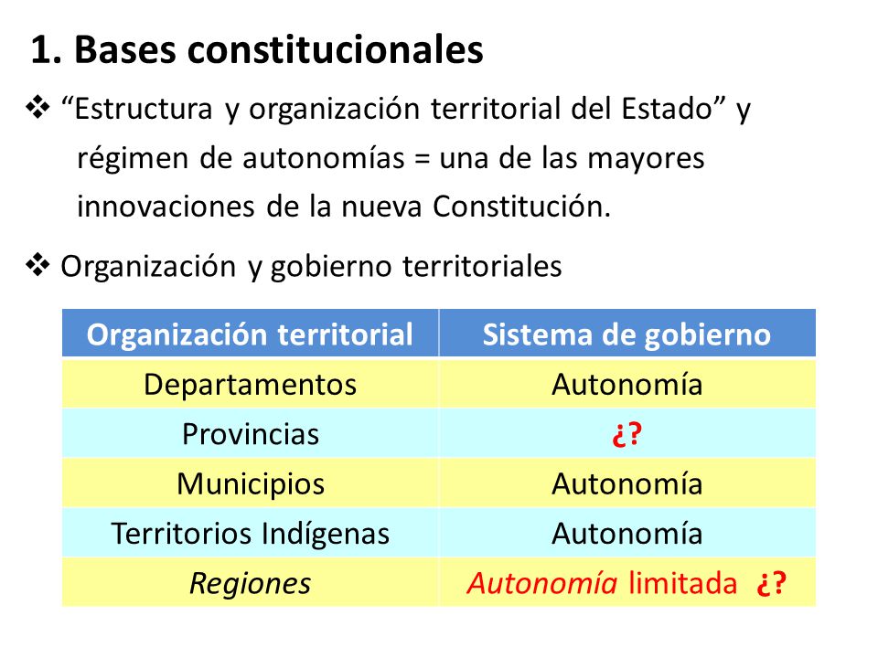 1. Bases constitucionales