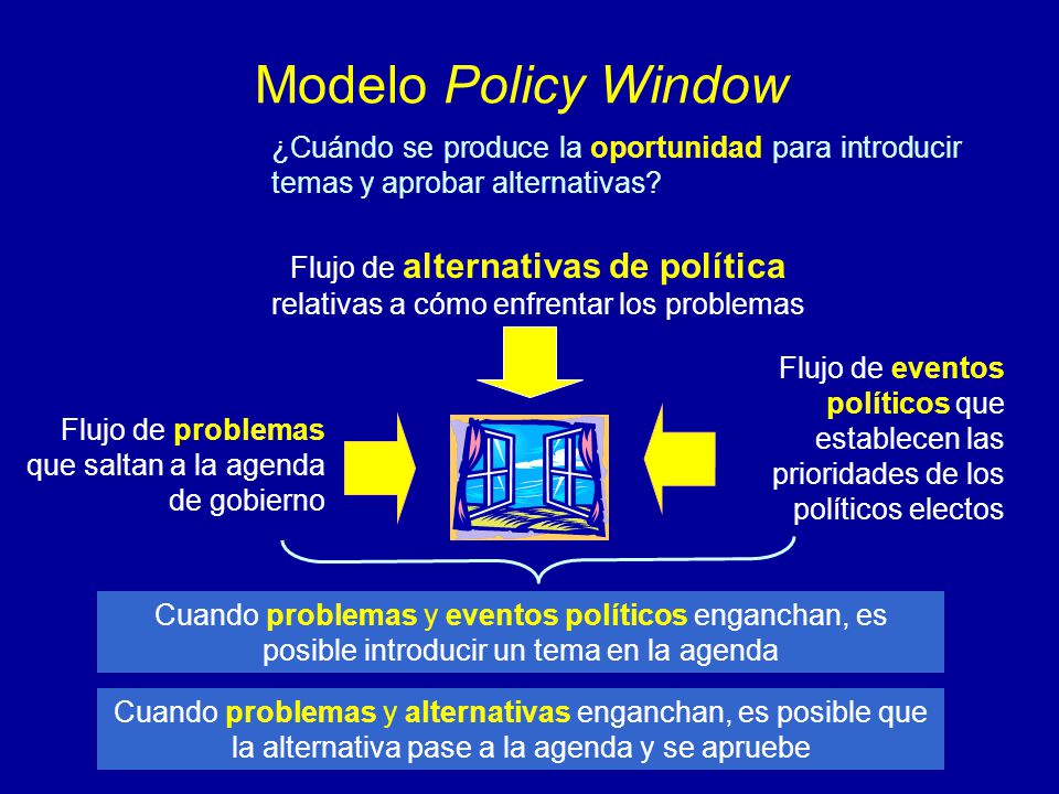 Modelo Policy Window ¿Cuándo se produce la oportunidad para introducir temas y aprobar alternativas