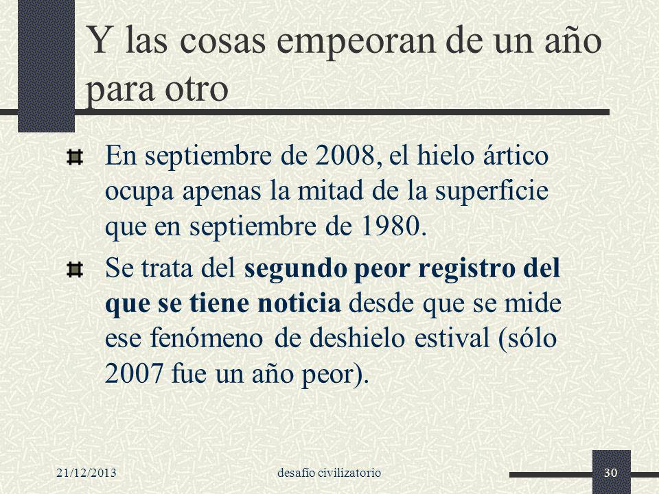 Y las cosas empeoran de un año para otro