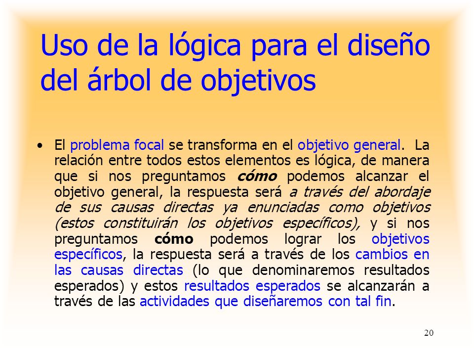 Uso de la lógica para el diseño del árbol de objetivos