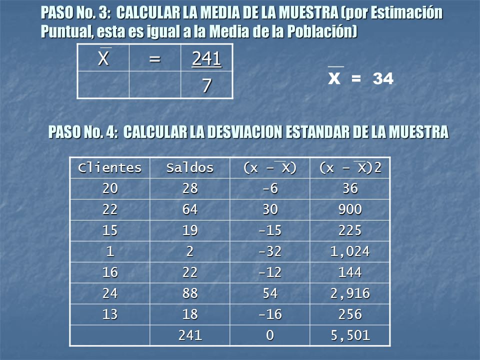X = PASO No. 3: CALCULAR LA MEDIA DE LA MUESTRA (por Estimación