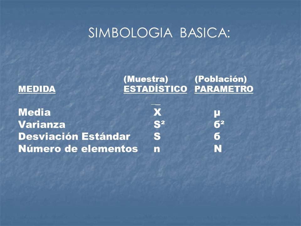 SIMBOLOGIA BASICA: Media X μ Varianza S² б² Desviación Estándar S б