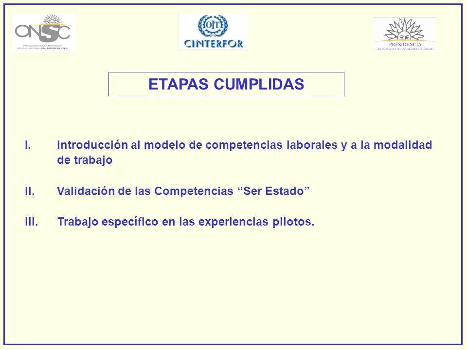 ETAPAS CUMPLIDAS Introducción al modelo de competencias laborales y a la modalidad de trabajo. Validación de las Competencias Ser Estado