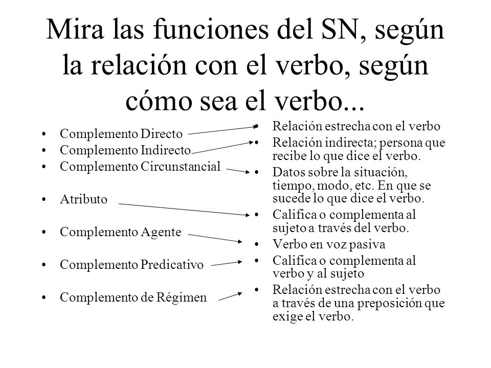 Mira las funciones del SN, según la relación con el verbo, según cómo sea el verbo...