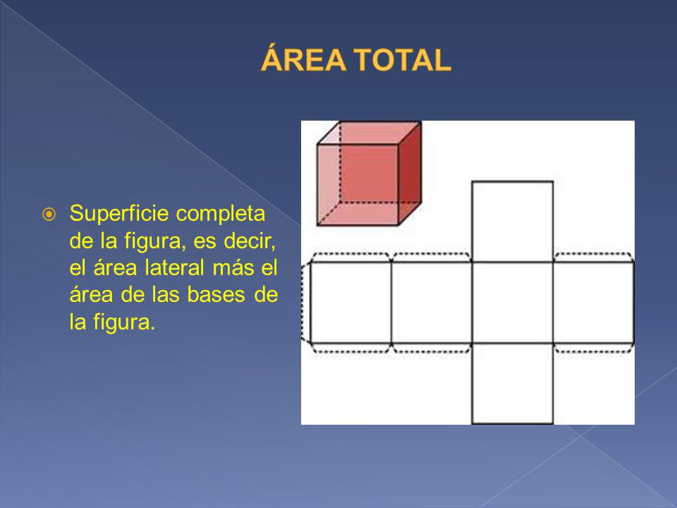 ÁREA TOTAL Superficie completa de la figura, es decir, el área lateral más el área de las bases de la figura.