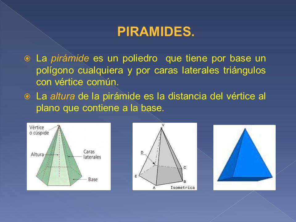 PIRAMIDES. La pirámide es un poliedro que tiene por base un polígono cualquiera y por caras laterales triángulos con vértice común.