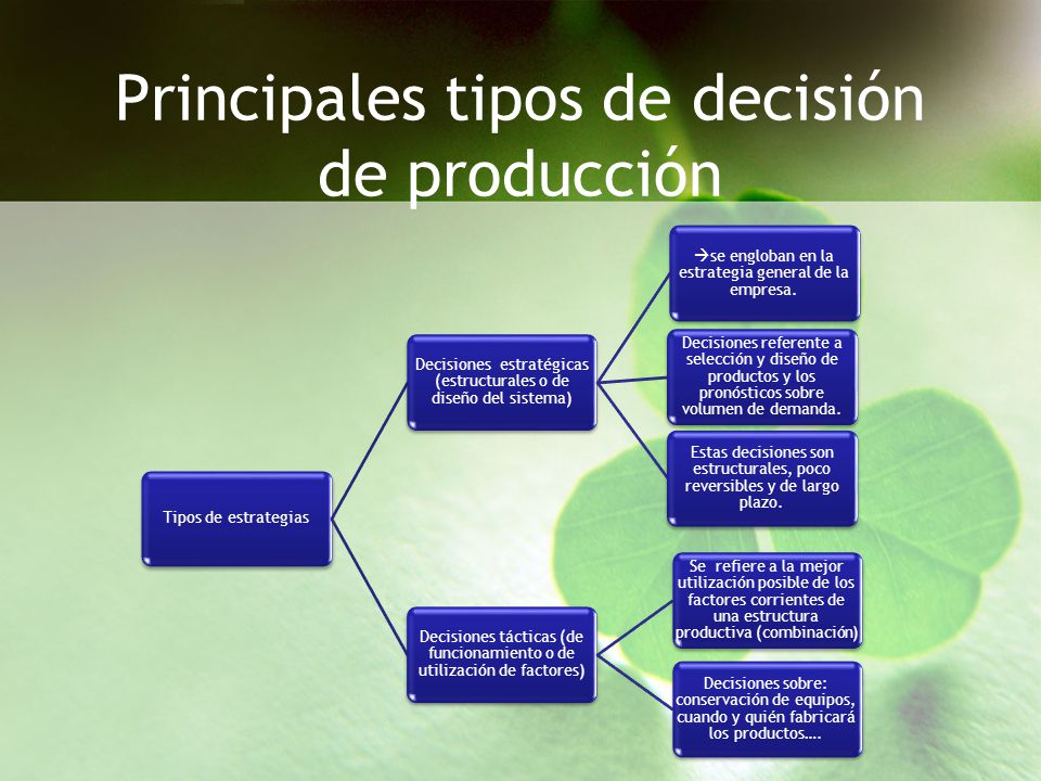 Principales tipos de decisión de producción