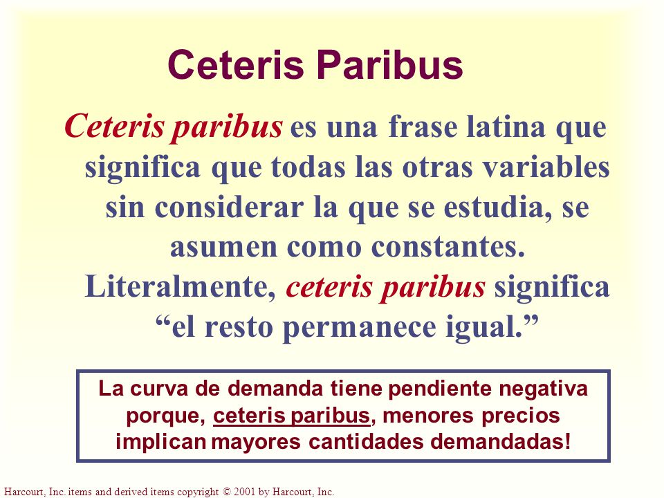 Ceteris Paribus