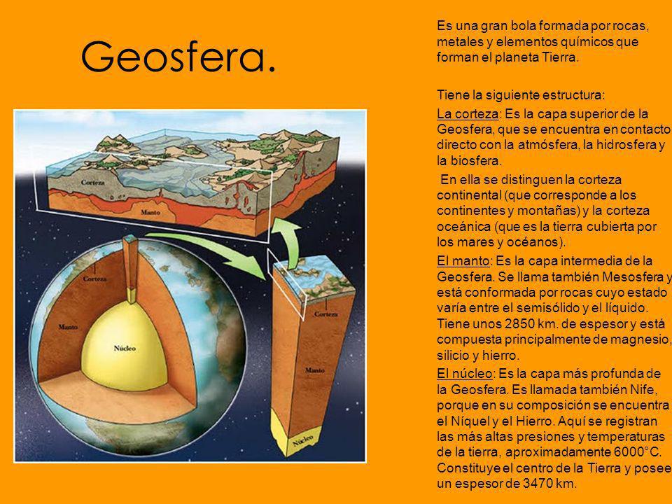 Geosfera. Es una gran bola formada por rocas, metales y elementos químicos que forman el planeta Tierra.