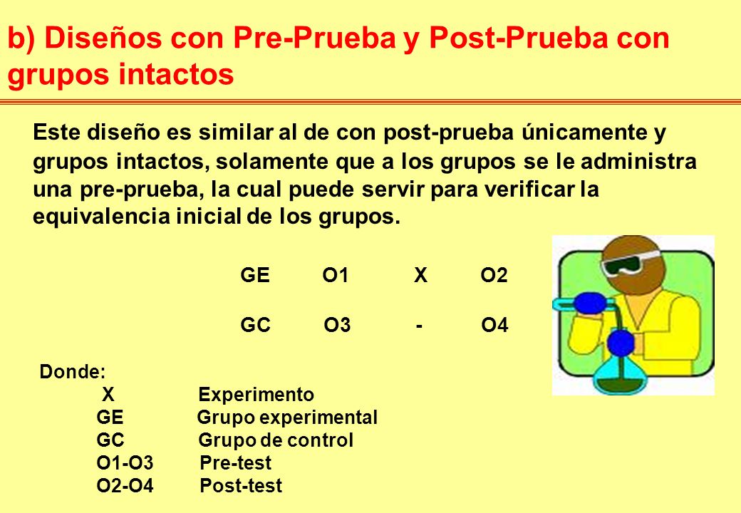 b) Diseños con Pre-Prueba y Post-Prueba con grupos intactos